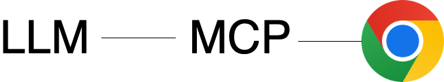 MCP diag